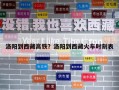 洛陽到西藏高鐵？洛陽到西藏火車時刻表