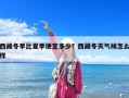 西藏冬季比夏季便宜多少？西藏冬天氣候怎么樣