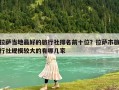 拉薩當地最好的旅行社排名前十位？拉薩市旅行社規模較大的有哪幾家