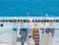 9月中旬拉薩天氣情況？九月份拉薩的天氣預報