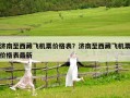 濟南至西藏飛機票價格表？濟南至西藏飛機票價格表最新