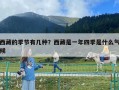 西藏的季節(jié)有幾種？西藏是一年四季是什么氣候