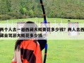 兩個人去一趟西藏大概要花多少錢？兩人去西藏自駕游大概花多少錢