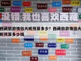 西藏旅游情侶大概預算多少？西藏旅游情侶大概預算多少錢
