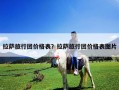拉薩旅行團價格表？拉薩旅行團價格表圖片