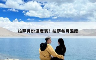 拉薩月份溫度表？拉薩每月溫度