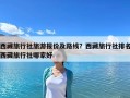 西藏旅行社旅游報價及路線？西藏旅行社排名西藏旅行社哪家好