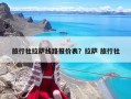 旅行社拉薩線路報(bào)價(jià)表？拉薩 旅行社