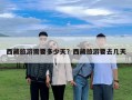 西藏旅游需要多少天？西藏旅游要去幾天