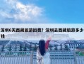 深圳6天西藏旅游團費？深圳去西藏旅游多少錢