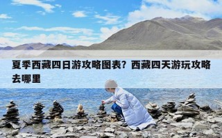 夏季西藏四日游攻略圖表？西藏四天游玩攻略去哪里