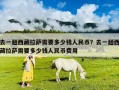 去一趟西藏拉薩需要多少錢人民幣？去一趟西藏拉薩需要多少錢人民幣費用
