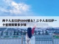 兩個人去拉薩6000夠么？二個人去拉薩一個星期需要多少錢