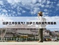 拉薩三月份天氣？拉薩三月份天氣預(yù)報(bào)表