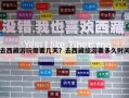 去西藏游玩需要幾天？去西藏旅游要多久時(shí)間