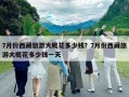 7月份西藏旅游大概花多少錢？7月份西藏旅游大概花多少錢一天