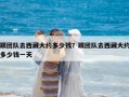 跟團隊去西藏大約多少錢？跟團隊去西藏大約多少錢一天