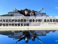 火車去拉薩旅游費用一般多少錢？坐火車去拉薩旅游大概需要多少錢