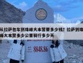 從拉薩包車到珠峰大本營要多少錢？拉薩到珠峰大本營多少公里騎行多少天