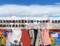 北京到西藏火車票多少錢一個小時啊？北京到西藏火車票多少錢?