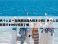 兩個人去一趟西藏旅游大概多少錢？兩個人去西藏玩10000夠用了嘛
