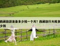 西藏旅游準備多少錢一個月？西藏旅行大概多少錢
