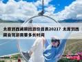 太原到西藏跟團游價目表2021？太原到西藏自駕游需要多長時間